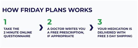 Get friday plans.com - Oct 13, 2021 · In most states, you don’t even have to talk to a doctor to get prescribed online for free. Once approved, you won’t need to go to a pharmacy. Friday Plans ships your medication for free ... 